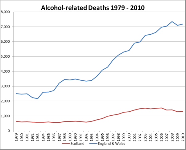 alcohol-deaths.gif
